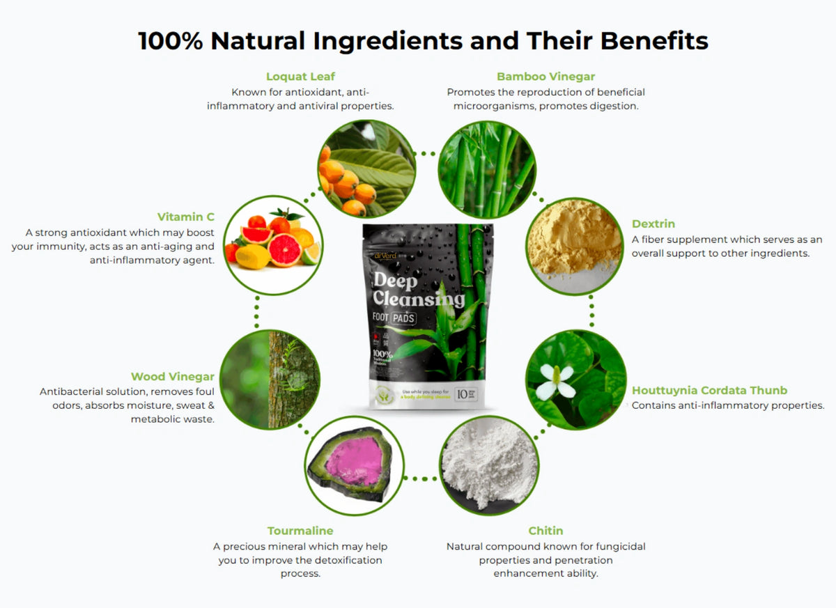 DrVerd™ Detoxing Bundle Package