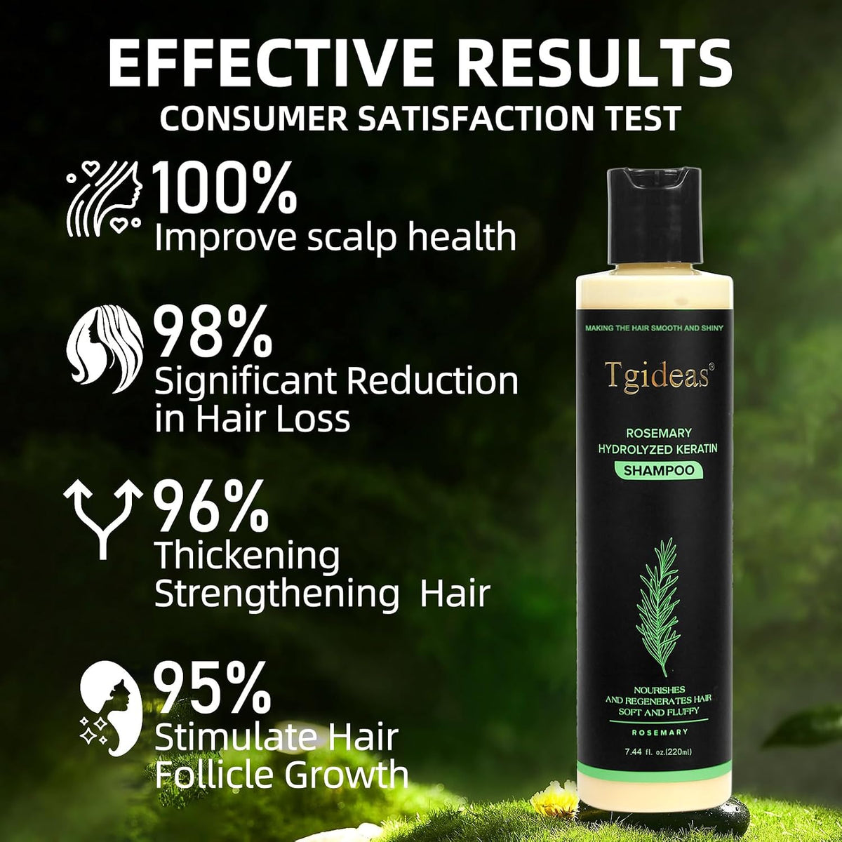 Rosemary Hydrolyzed Shampoo | Hair Growth & Anti-Dandruff Scalp Treatment