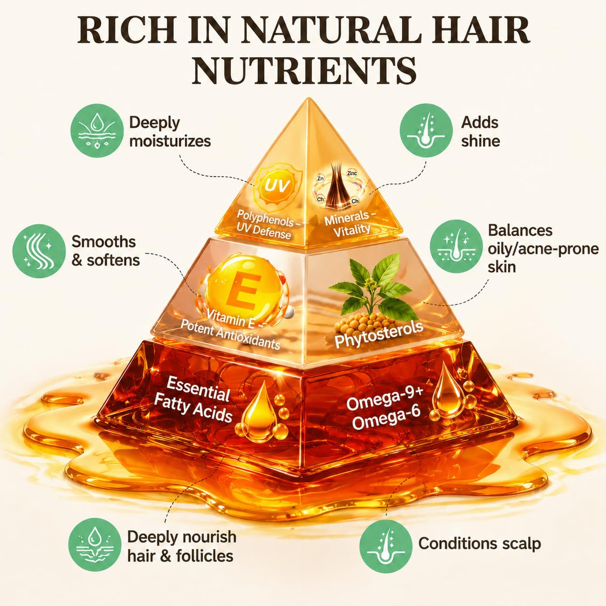 100% Raw Batana Oil – Nourish, Strengthen & Shine