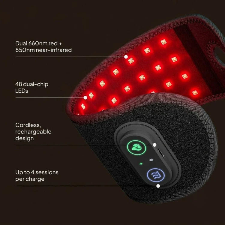 OrthoEase™ Wrist Brace