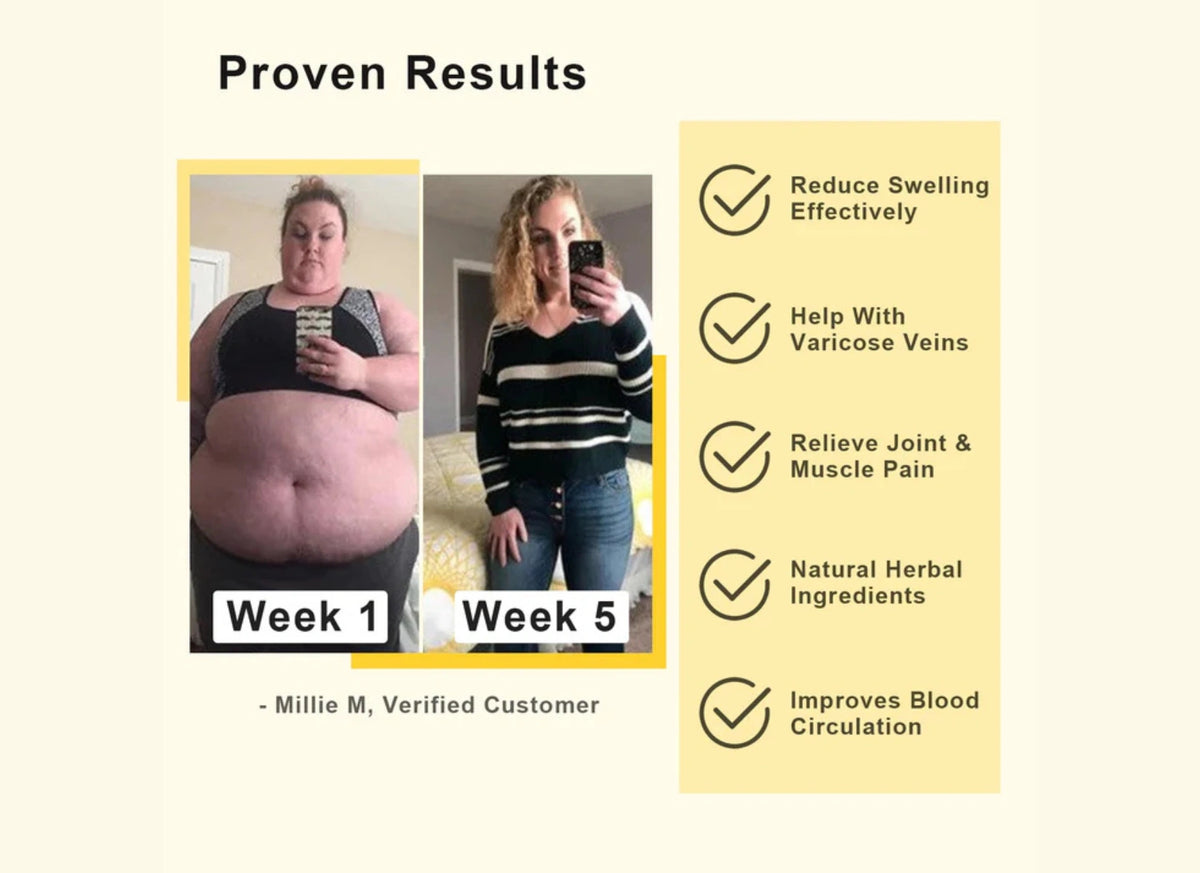DrVerd™ Detoxing Bundle Package
