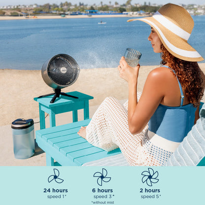 Shark FlexBreeze Pro Mist — Beat the Heat, Indoors or Out