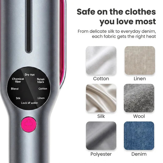 SteamerPro™ 2 in 1 Handheld Garment Steamer and Iron