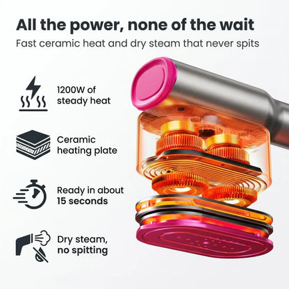 SteamerPro™ 2 in 1 Handheld Garment Steamer and Iron