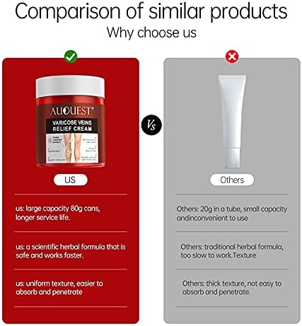 Varicose Veins Relief Cream for Legs