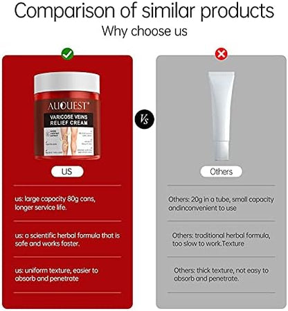 Varicose Veins Relief Cream for Legs